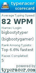 Scorecard for user bigbootygamer