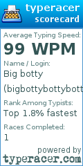 Scorecard for user bigbottybottybotty