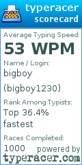 Scorecard for user bigboy1230