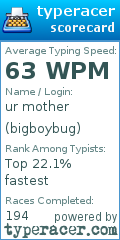 Scorecard for user bigboybug