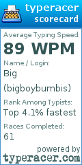 Scorecard for user bigboybumbis