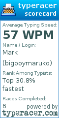 Scorecard for user bigboymaruko