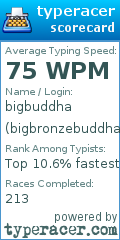 Scorecard for user bigbronzebuddha