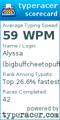 Scorecard for user bigbuffcheetopuff