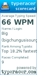 Scorecard for user bigchungusisourgod