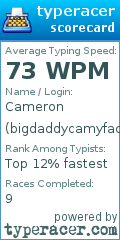 Scorecard for user bigdaddycamyface