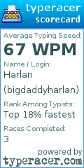 Scorecard for user bigdaddyharlan