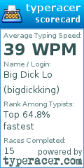 Scorecard for user bigdickking