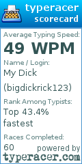 Scorecard for user bigdickrick123