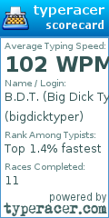 Scorecard for user bigdicktyper