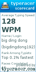 Scorecard for user bigdingdong192