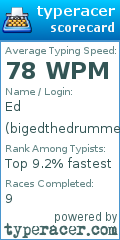 Scorecard for user bigedthedrummer