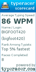 Scorecard for user bigfoot420