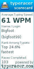 Scorecard for user bigfoot99