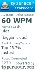 Scorecard for user biggerlicious