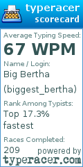 Scorecard for user biggest_bertha