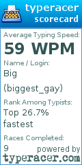 Scorecard for user biggest_gay