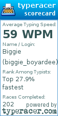 Scorecard for user biggie_boyardee