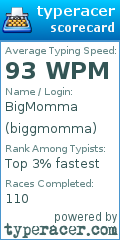 Scorecard for user biggmomma