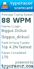 Scorecard for user biggus_dickus