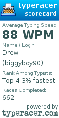 Scorecard for user biggyboy90