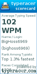 Scorecard for user bighoss6969