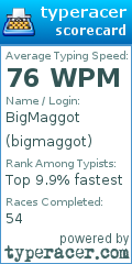 Scorecard for user bigmaggot