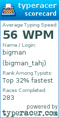 Scorecard for user bigman_tahj