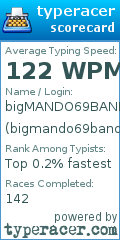 Scorecard for user bigmando69bandos