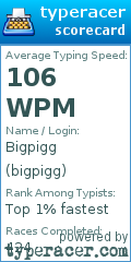 Scorecard for user bigpigg