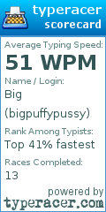 Scorecard for user bigpuffypussy