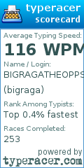 Scorecard for user bigraga
