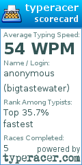 Scorecard for user bigtastewater