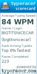 Scorecard for user bigtitsnicecar