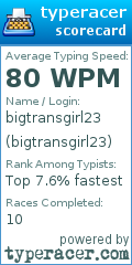 Scorecard for user bigtransgirl23