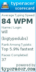 Scorecard for user bigtypedubs