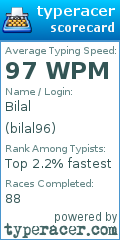 Scorecard for user bilal96