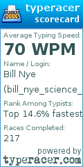 Scorecard for user bill_nye_science_guy_1