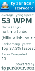 Scorecard for user billie_eilish_no_time_to_die