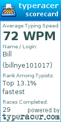 Scorecard for user billnye101017