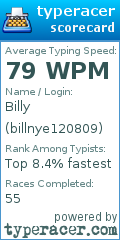 Scorecard for user billnye120809