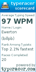 Scorecard for user billpb