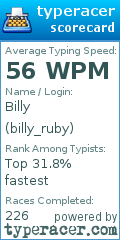 Scorecard for user billy_ruby