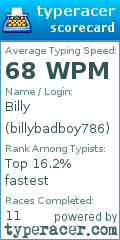 Scorecard for user billybadboy786