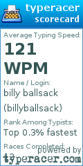 Scorecard for user billyballsack