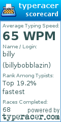 Scorecard for user billybobblazin