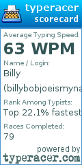 Scorecard for user billybobjoeismyname