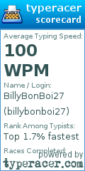 Scorecard for user billybonboi27