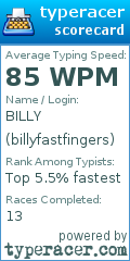 Scorecard for user billyfastfingers