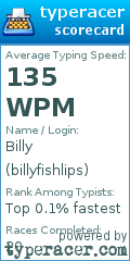 Scorecard for user billyfishlips